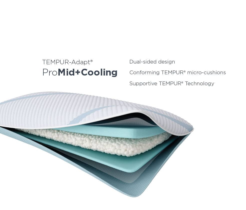ProMid + Cooling Specs
